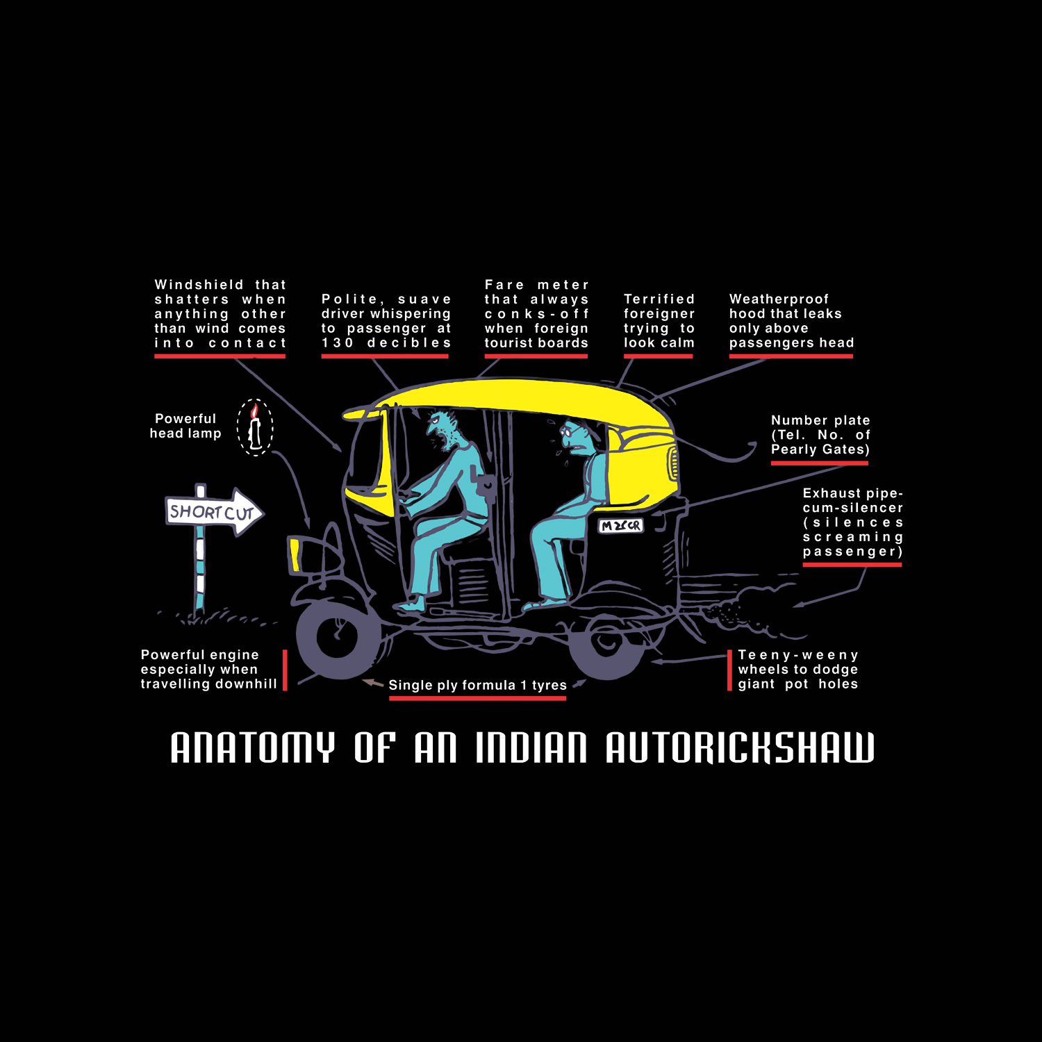 Autorickshaw Oversized Back Print Cotton Men's T-Shirt Casual Wear Tantra Original Since 1997