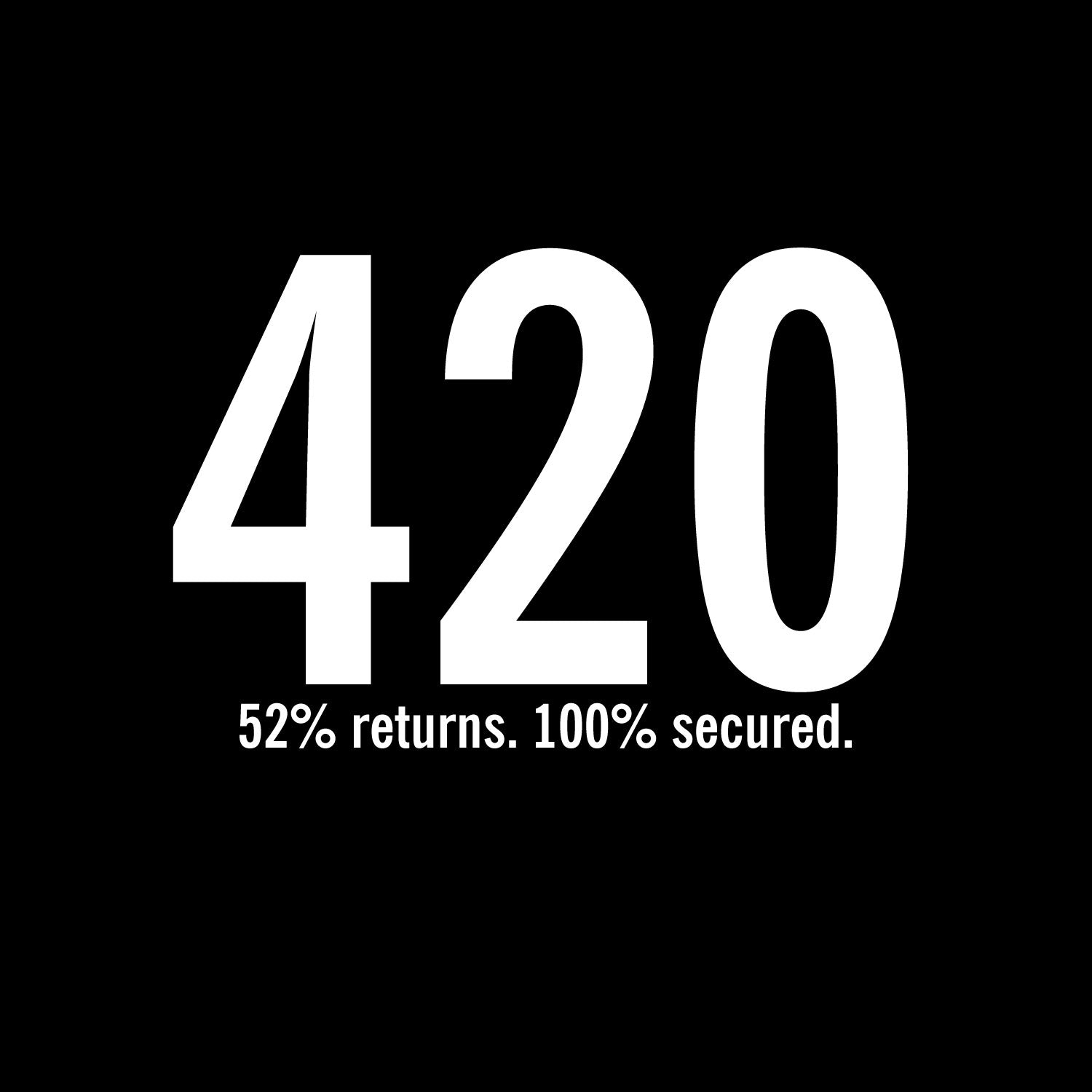 420 – Tantra Original Since 1997 – Unisex Cotton Tee Everyday Wear – Shipping Globally!