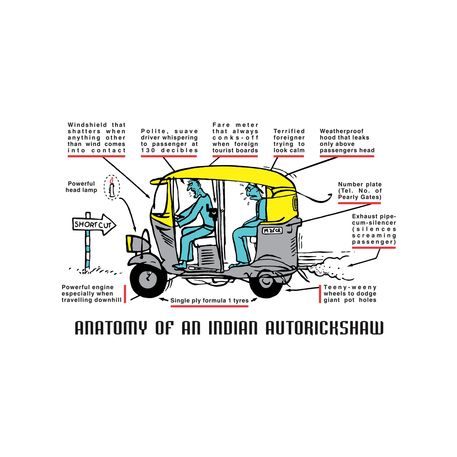 Autorickshaw – Tantra Original Since 1997 – Shipping Globally