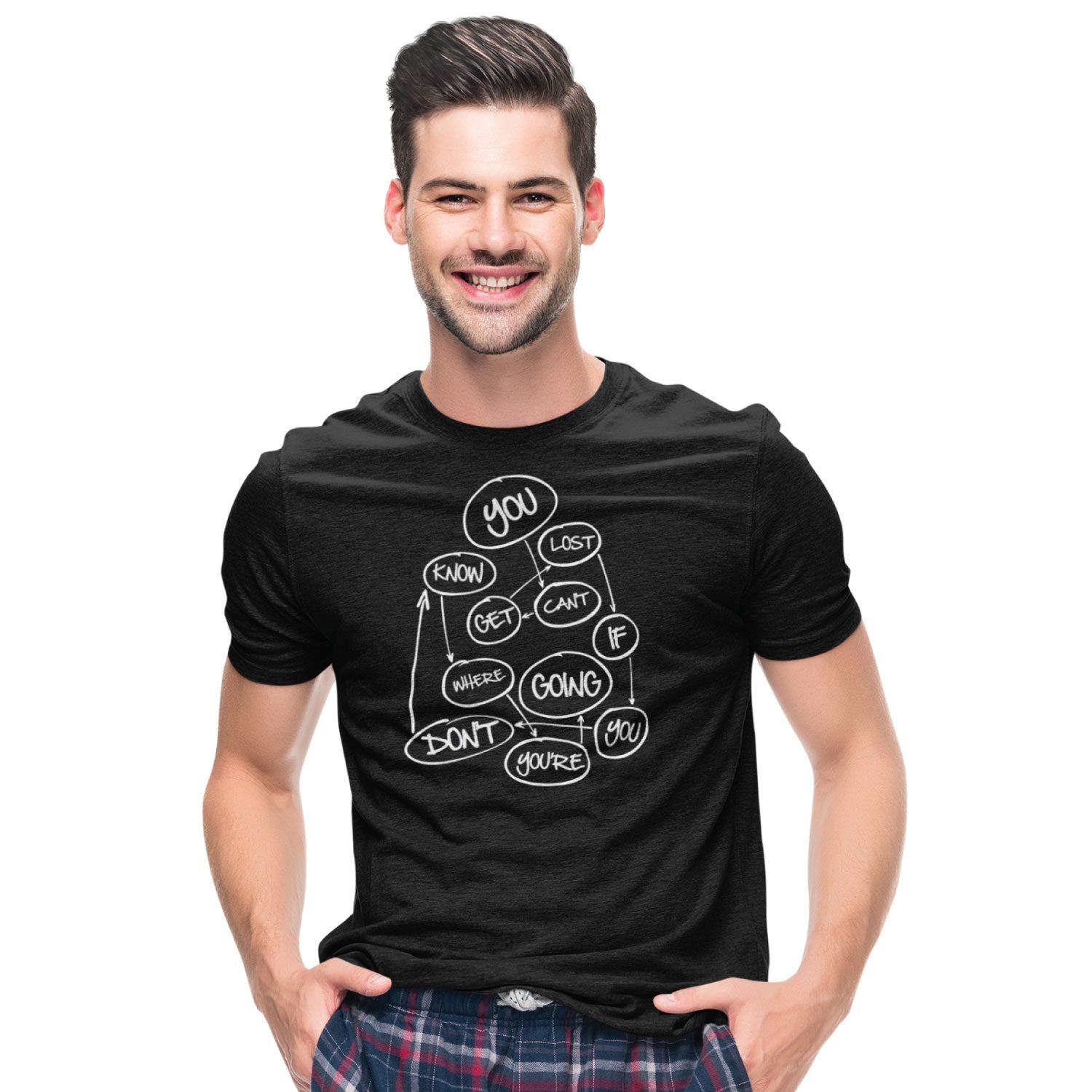 Diagram – Tantra Original Since 1997 – Unisex Cotton Tee Everyday Wear – Shipping Globally!