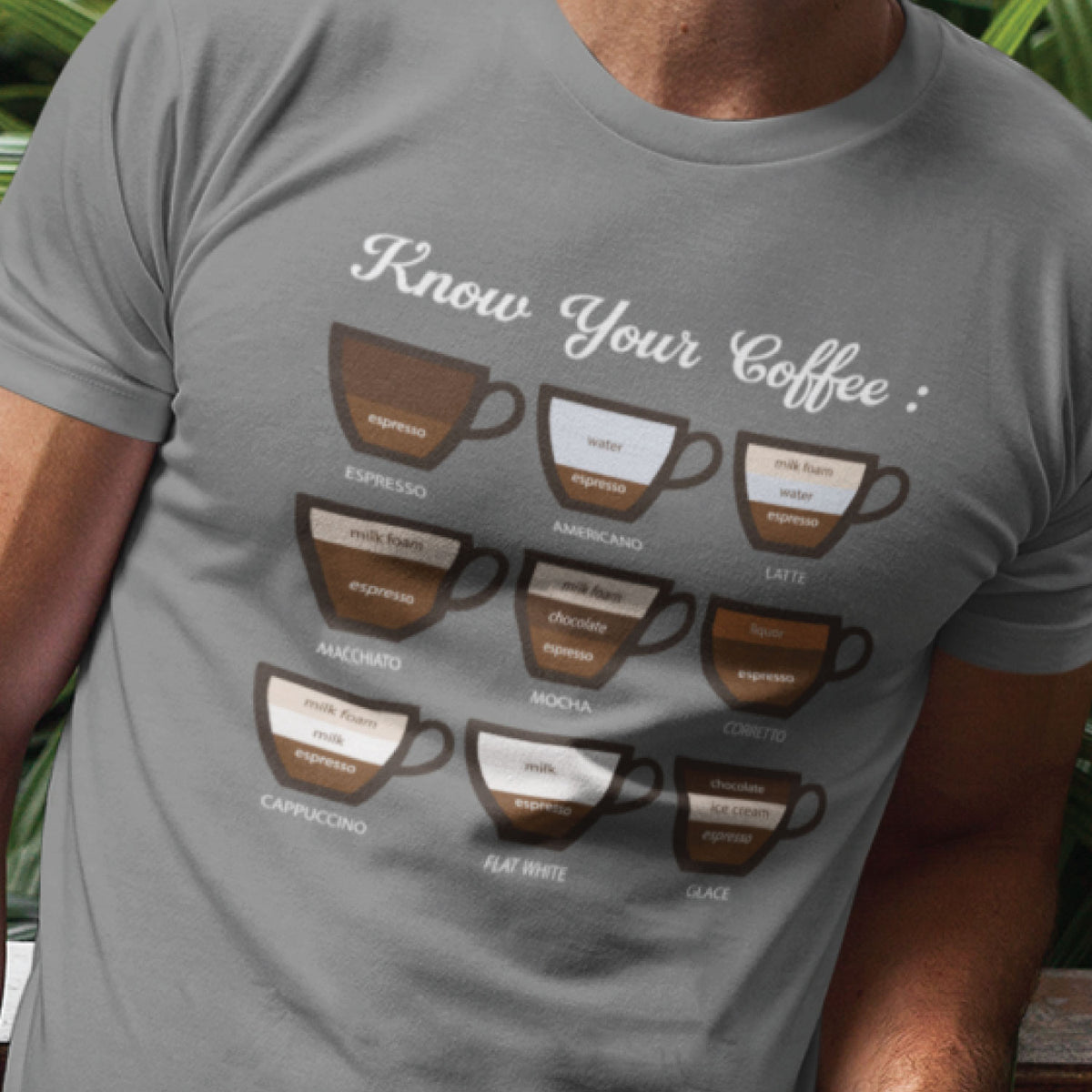"Know Your Coffee" Graphic Printed T-Shirt | Tantra T-Shirts
