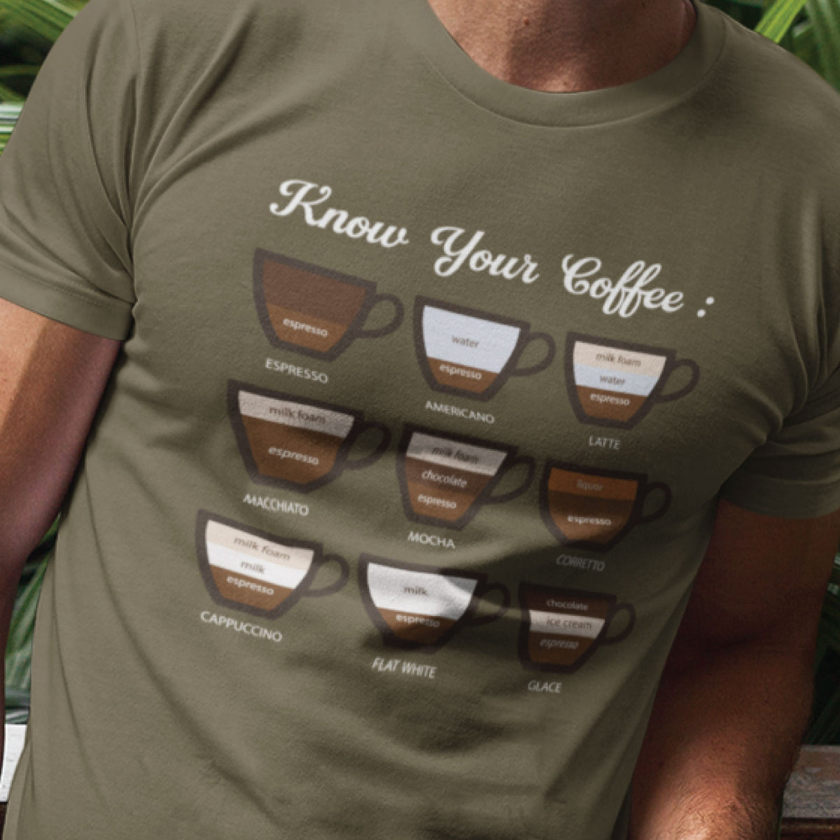 "Know Your Coffee" Graphic Printed T-Shirt | Tantra T-Shirts