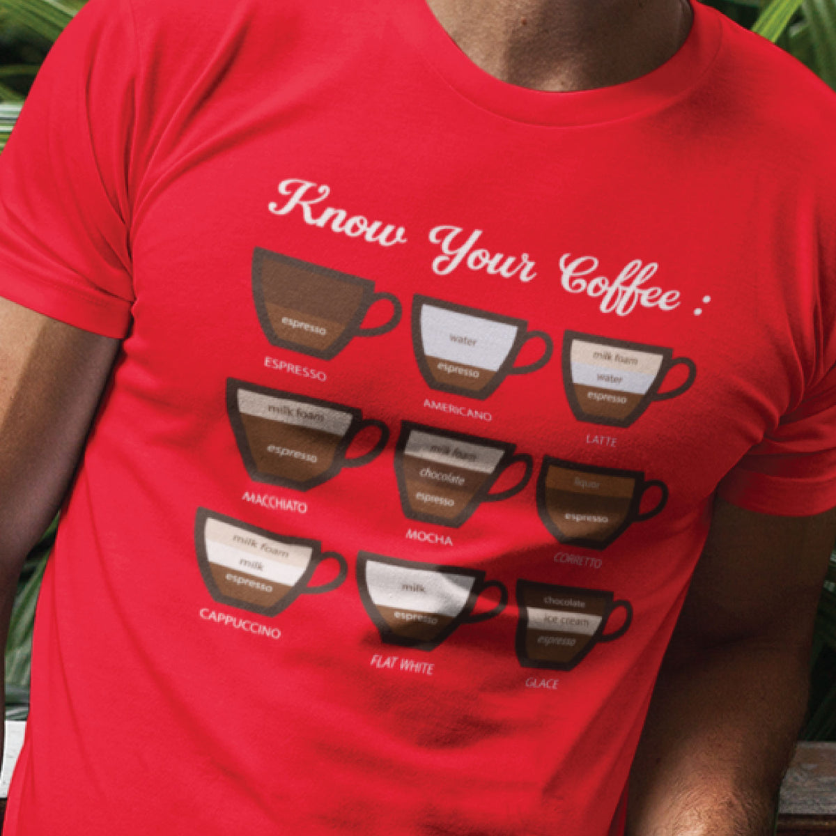 "Know Your Coffee" Graphic Printed T-Shirt | Tantra T-Shirts