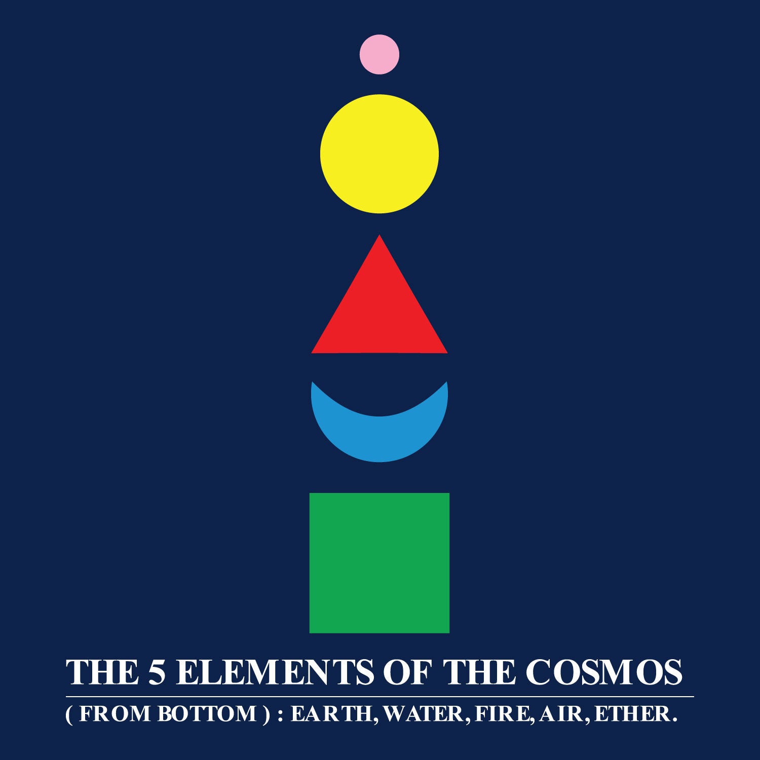 5 Elements of Cosmos – Tantra Original Since 1997 – Unisex Cotton Tee Everyday Wear – Shipping Globally!